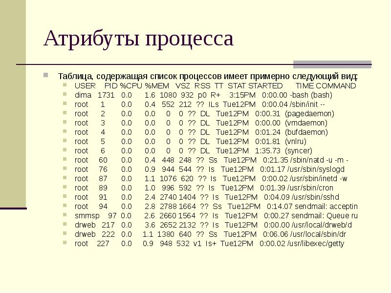 Табличные процессы презентация