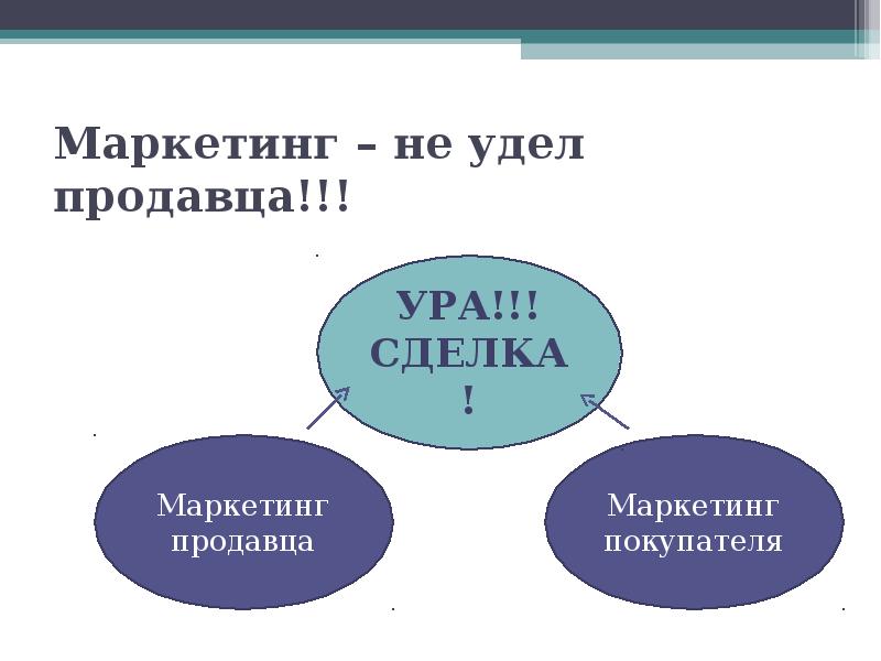 Удел это. Удел это кратко. Удел это в истории. Удел значение.