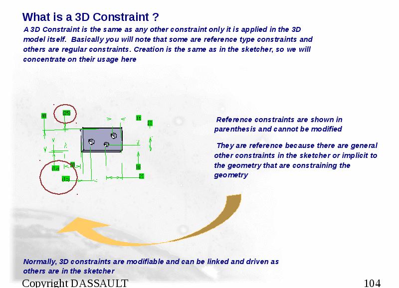 What is a 3D Constraint ?