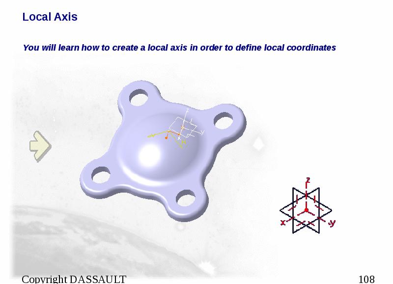 Local Axis