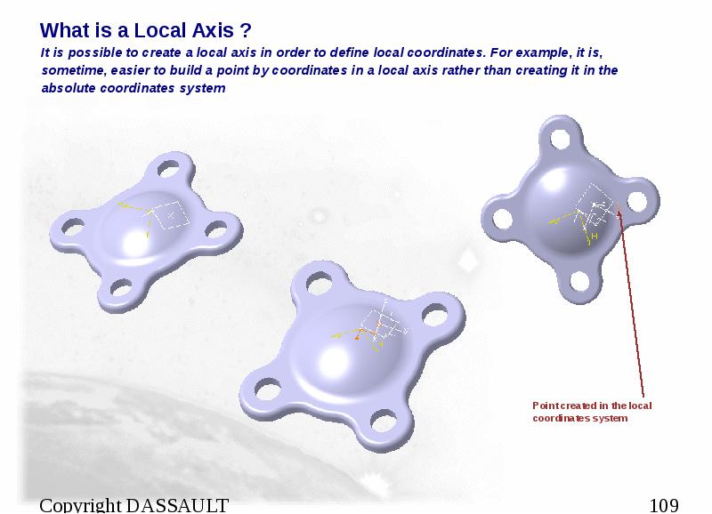 What is a Local Axis ?