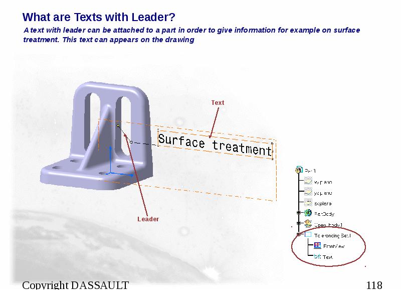 What are Texts with Leader?