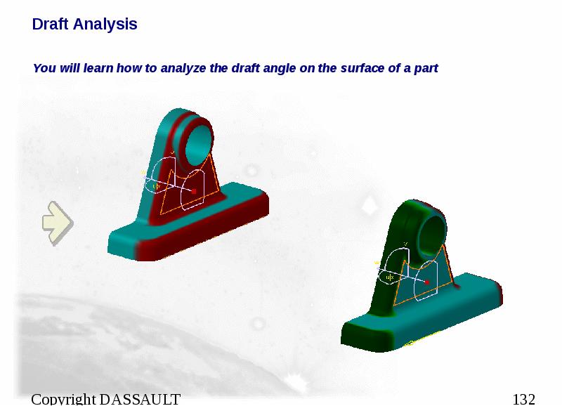 Draft Analysis