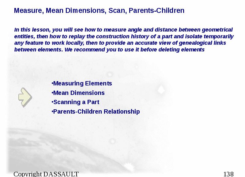 Measure, Mean Dimensions, Scan, Parents-Children