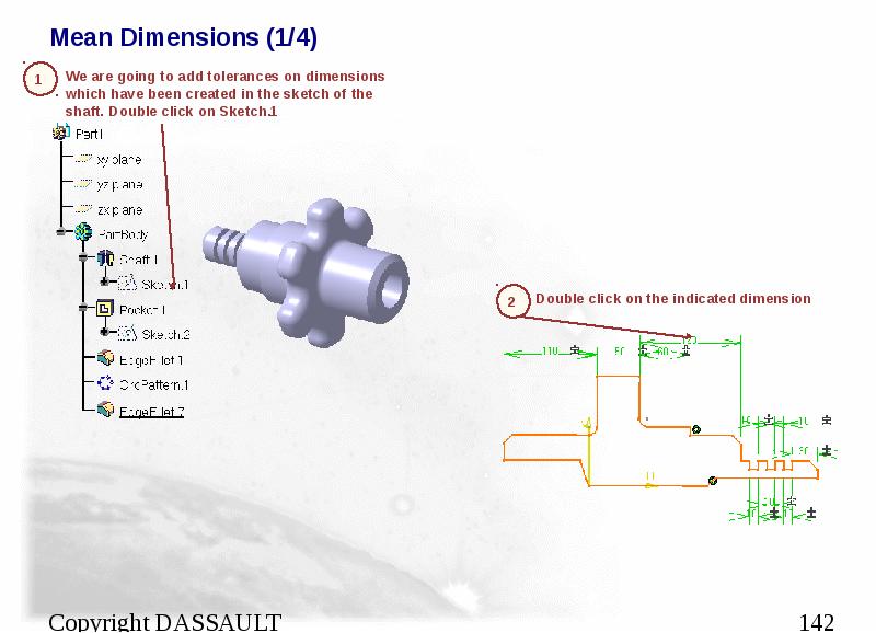 Mean Dimensions (1/4)