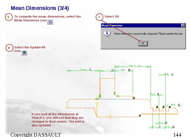 Mean Dimensions (3/4)