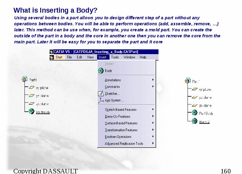What is Inserting a Body?