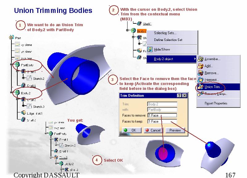 Union Trimming Bodies