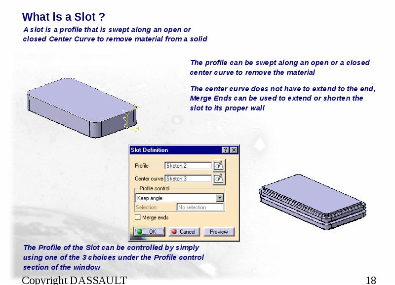 What is a Slot ?