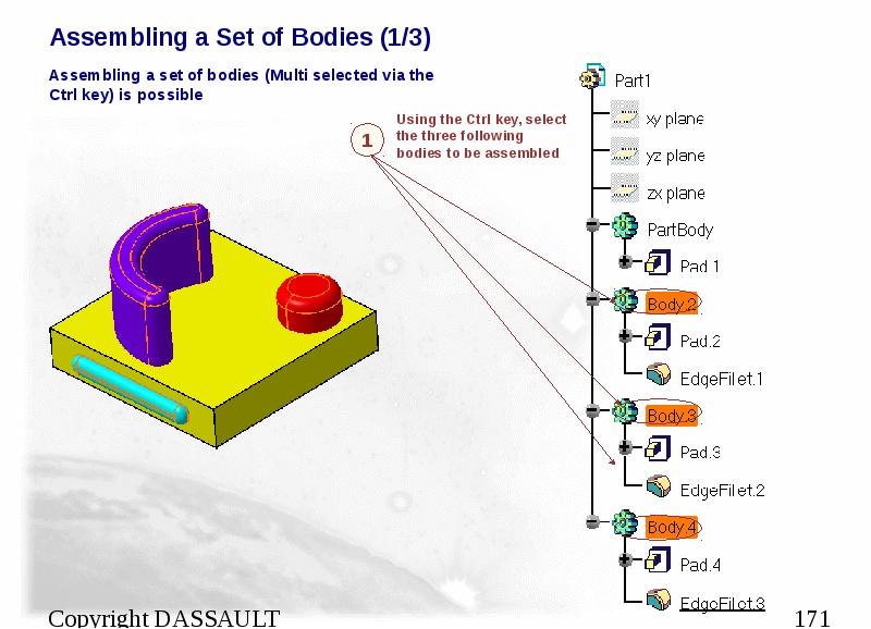 Assembling a Set of Bodies (1/3)