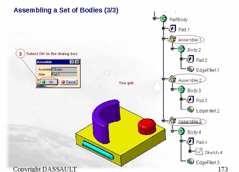 Assembling a Set of Bodies (3/3)