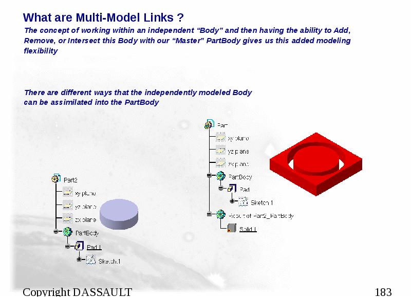 What are Multi-Model Links ?