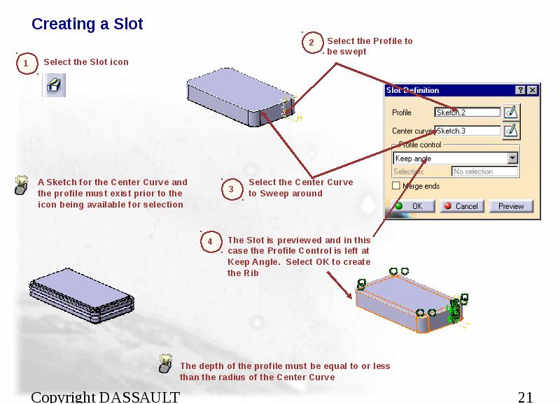 Creating a Slot