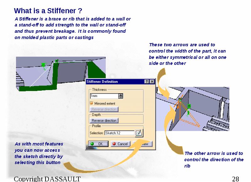 What is a Stiffener ?