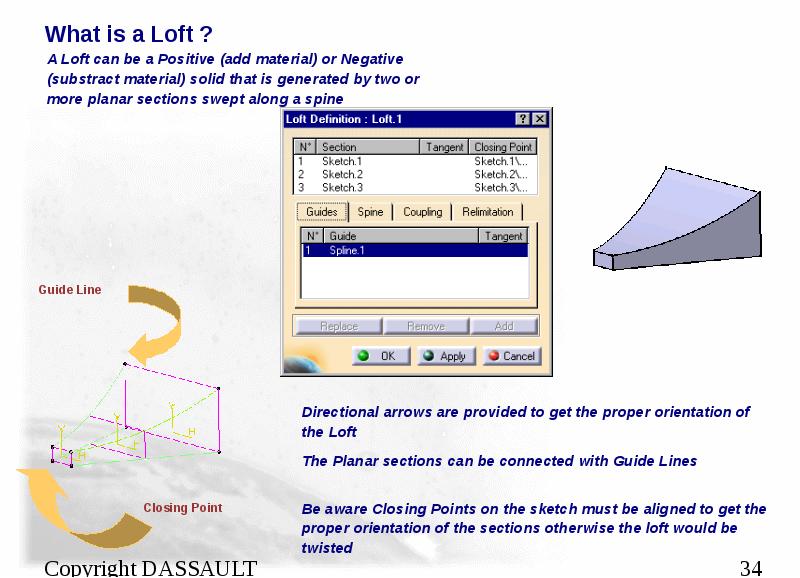 What is a Loft ?