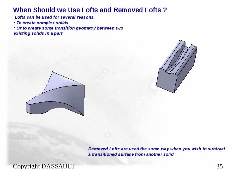 When Should we Use Lofts and Removed Lofts ?