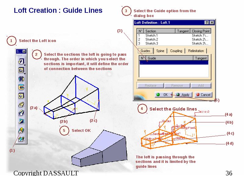 Loft Creation : Guide Lines