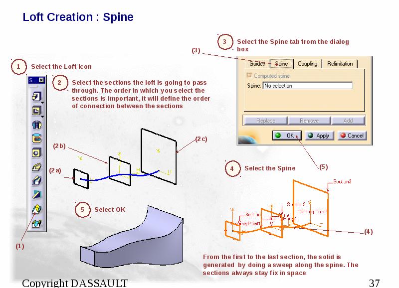 Loft Creation : Spine