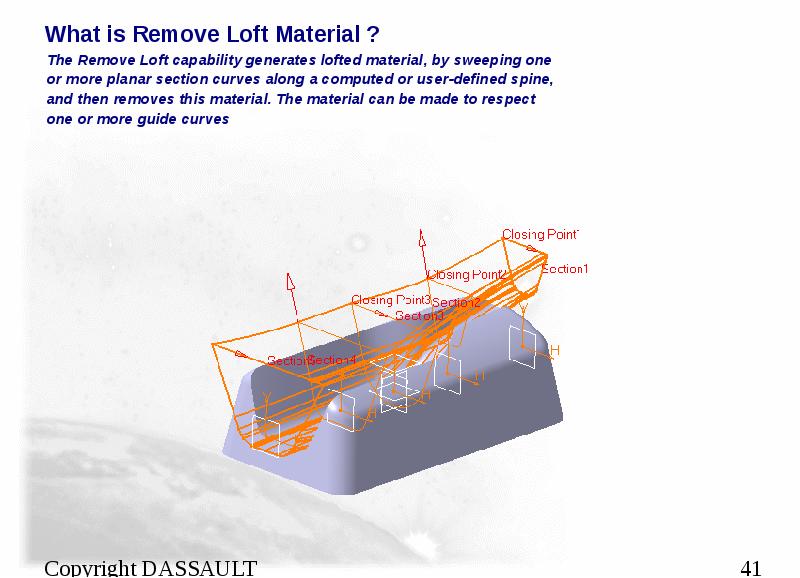 What is Remove Loft Material ?