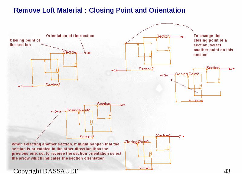 Remove Loft Material : Closing Point and Orientation