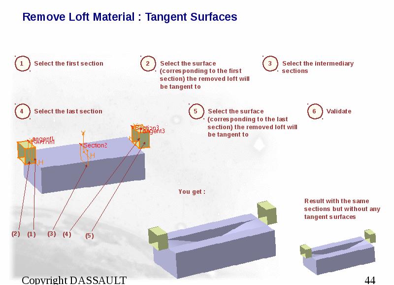 Remove Loft Material : Tangent Surfaces