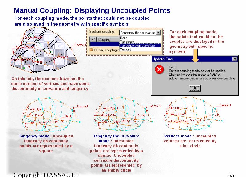 Manual Coupling: Displaying Uncoupled Points