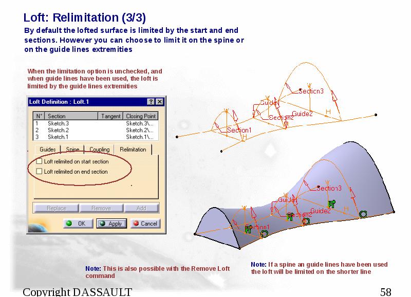 Loft: Relimitation (3/3)
