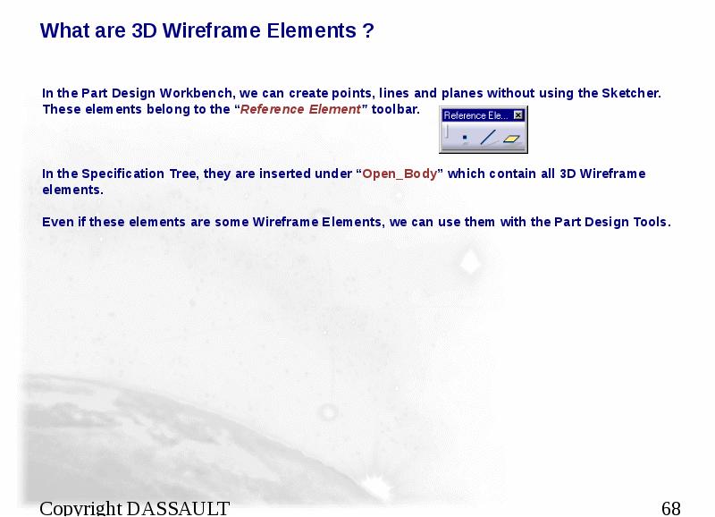 What are 3D Wireframe Elements ?