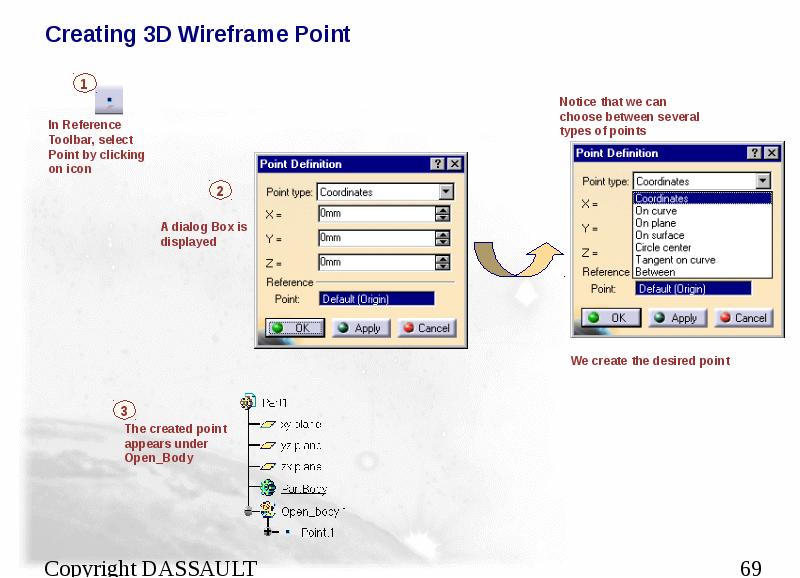 Creating 3D Wireframe Point
