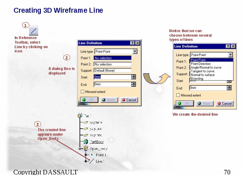 Creating 3D Wireframe Line