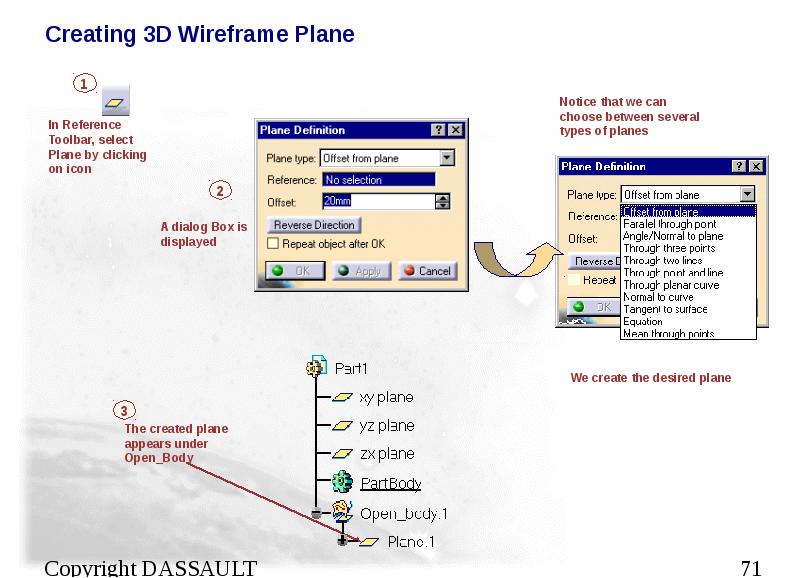 Creating 3D Wireframe Plane