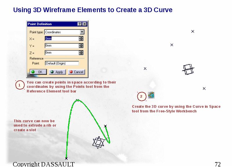 Using 3D Wireframe Elements to Create a 3D Curve