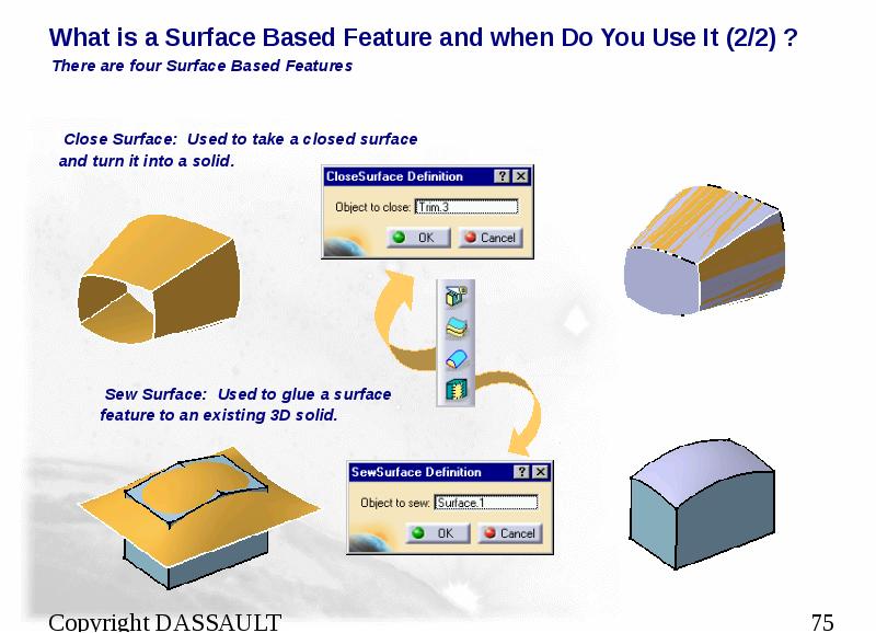 What is a Surface Based Feature and when Do You Use