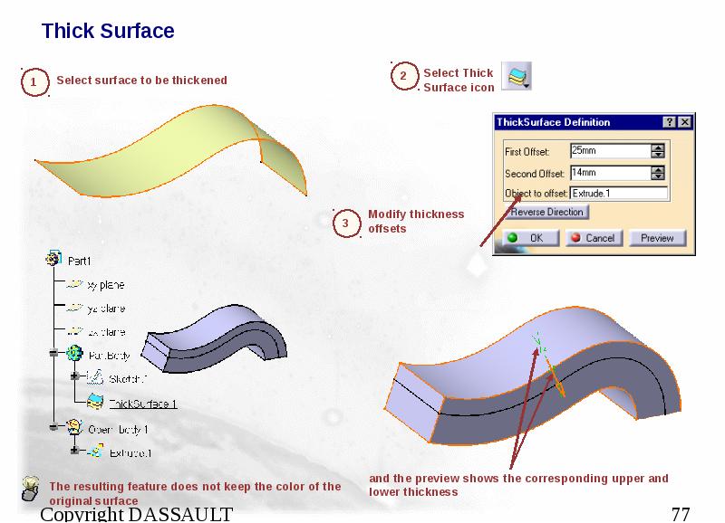 Thick Surface