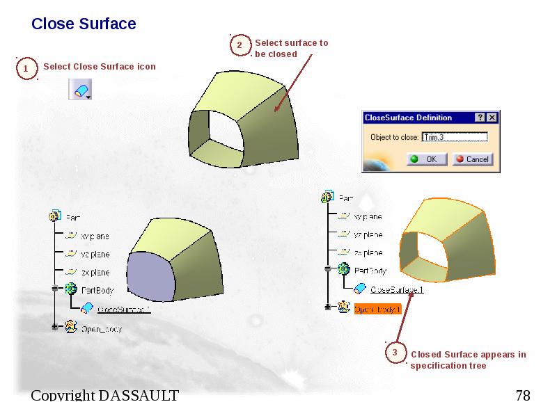 Close Surface