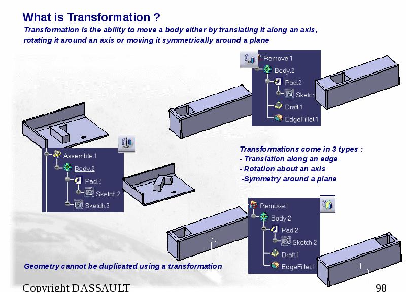 What is Transformation ?