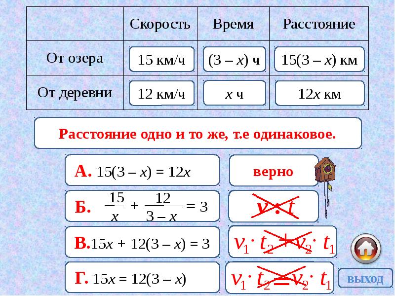 Расстояние формула. Скорость время расстояние. Правила скорость время расстояние. Правило скорость время расстояние. Схема скорость время расстояние.