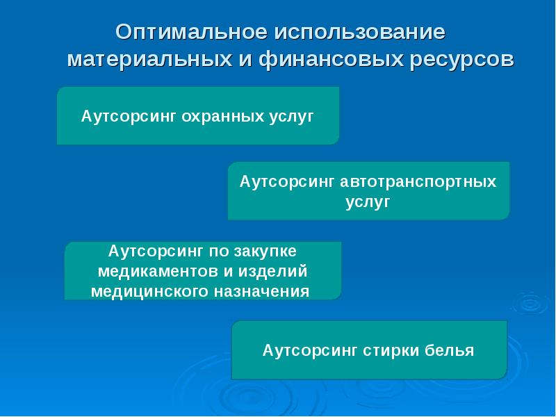 Оптимальной использование. Оптимальное применение продукции это. Аутсорсинговые услуги по стирке белья. Аутсорс ресурс. Задача оптимального расходования ресурсов.