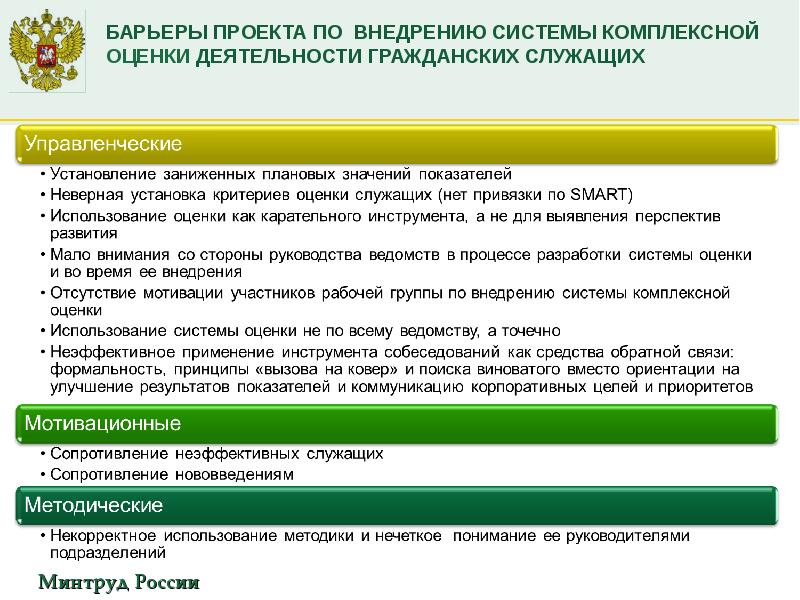 Методы повышения мотивации государственных служащих презентация