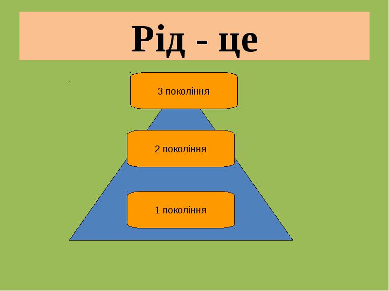 Реферат На Тему 4 Заповідь Божа