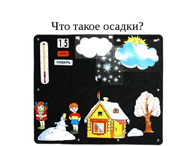 Поиграем в погоду. Обучающий набор Оксва погода. Найтиигрушечьныекартинкипагода. Игрушки погода.