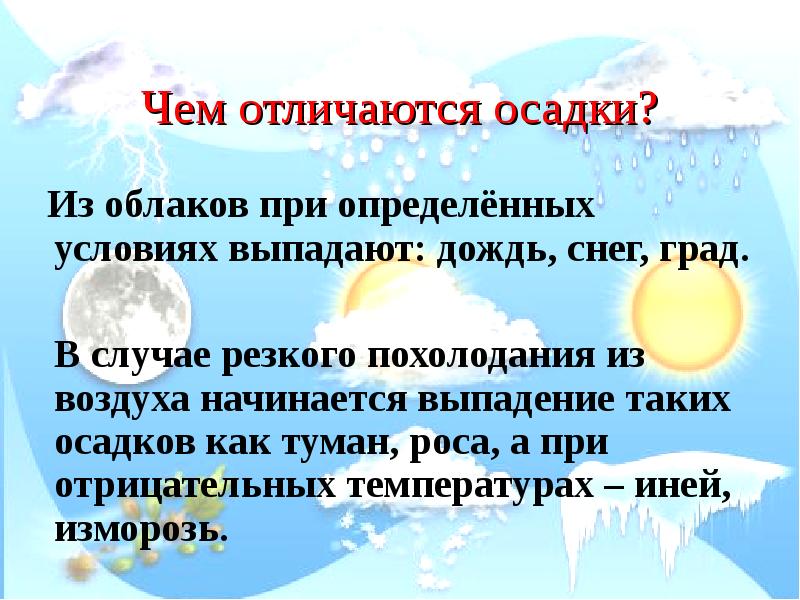 Описание погоды презентация