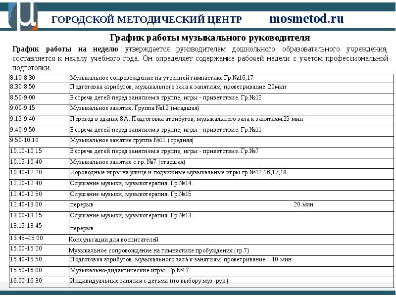 План работы муз работника в детском саду