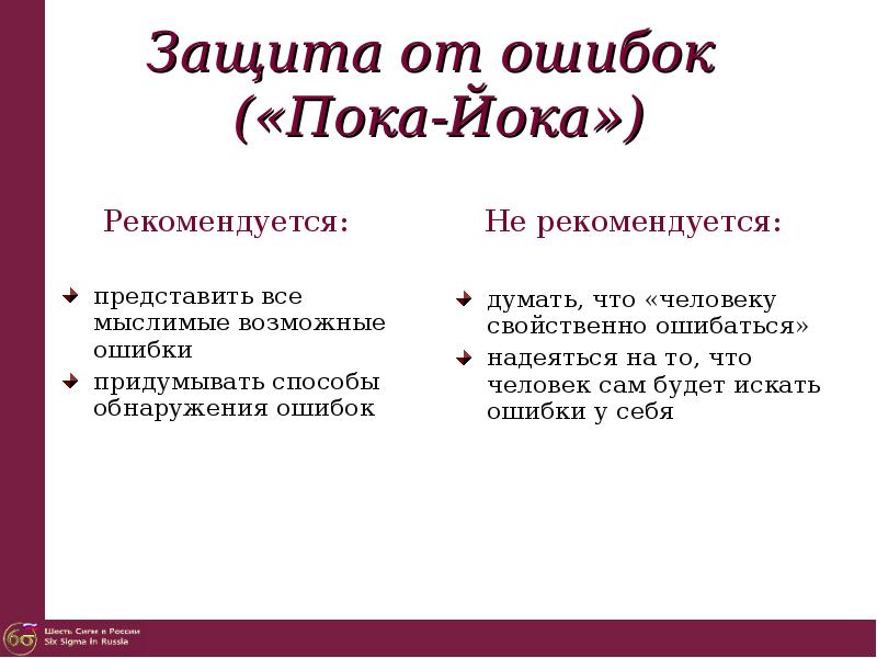 Пока йока. Защита от ошибок. Защита от ошибок примеры. Защита от ошибок пока-Йоке. Защита от ошибок poka Yoke.