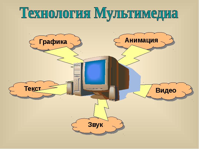 Презентация по информатике на тему технология мультимедиа