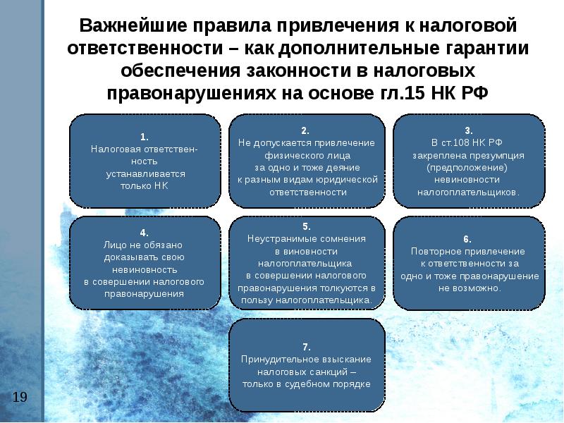 Налоговый контроль и налоговые правонарушения презентация