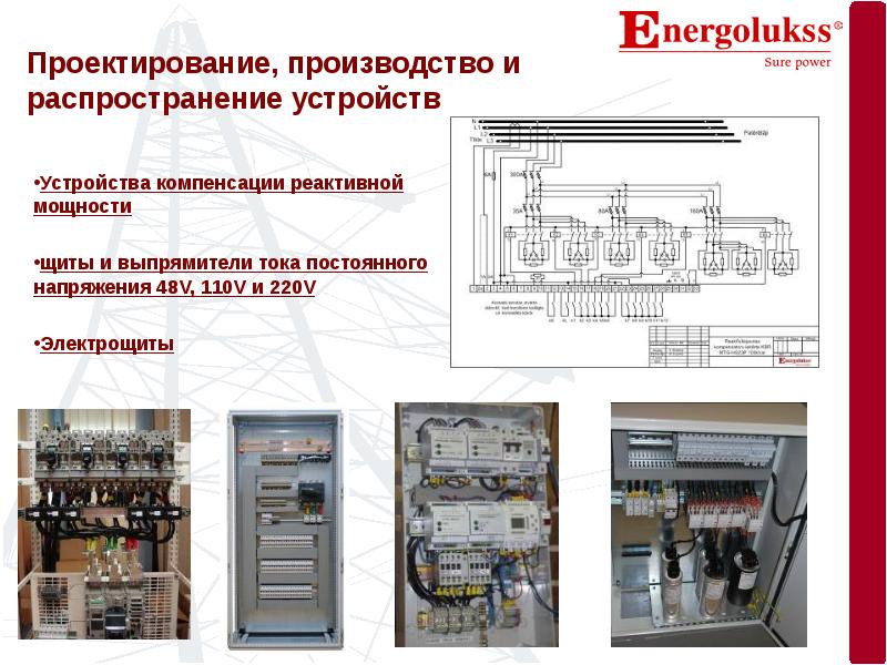 Тп проект официальный сайт