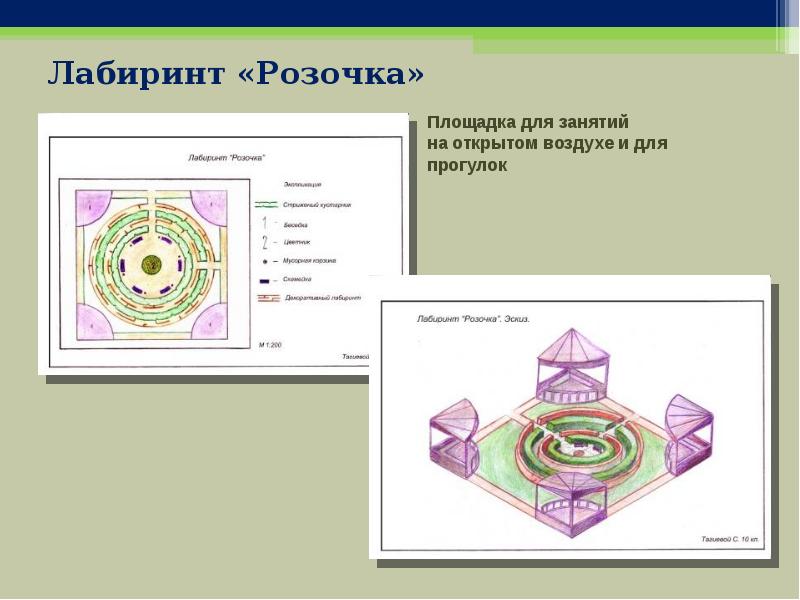 Генератор проектов для школьников