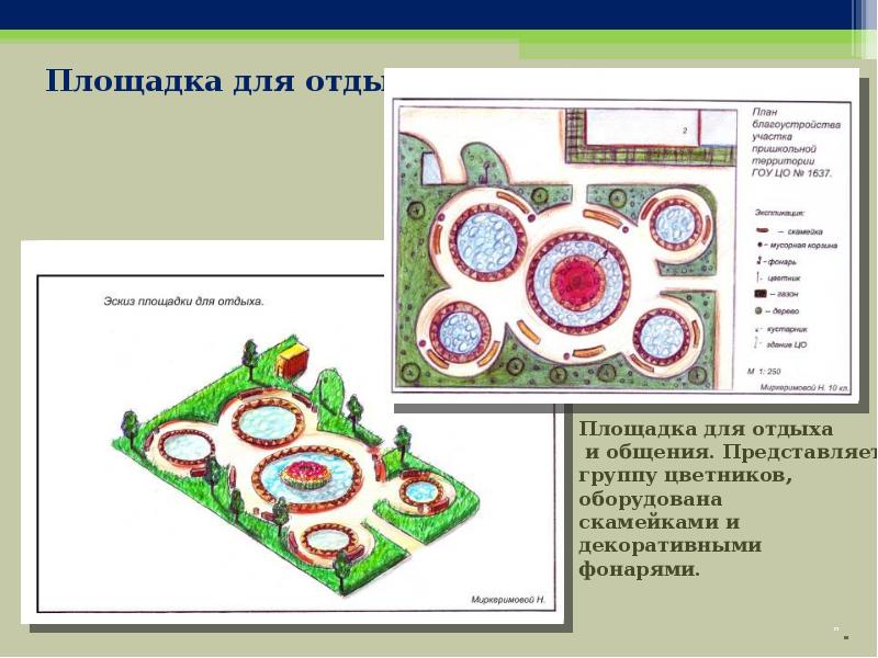 План проекты учащихся