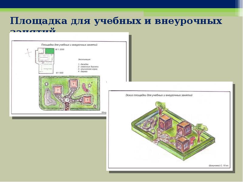 Федеральные проекты для школьников. Инженерные проекты для школьников 10 класс. Коллективный проект учащихся 10 класса.